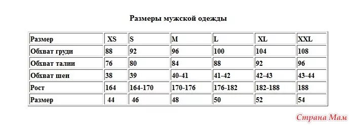 Мужская размерная сетка. Мужская Размерная сетка одежды Россия. Размерная сетка турецкой одежды мужской одежды. Размерная сеткамужскрй. Сетка размеров мужской одежды.