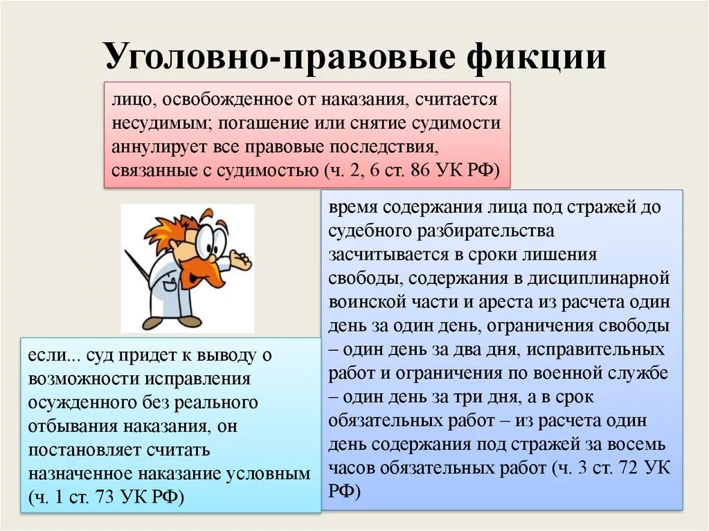 Пример юридического лица из жизни. Юридическая фикция примеры. Примеры фикций в праве. Правовая фикция пример. Фикция пример.