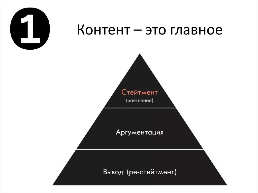 Контент что это. Контент. Контент что это такое простыми. Контент что это такое простыми словами. Контент это что такое простым языком.