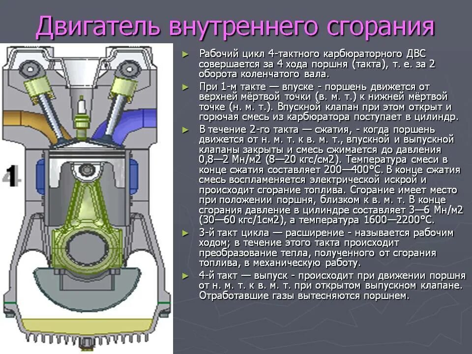 Система питания 4 тактного дизеля. Тепловые двигатели. 4 Такта двигателя внутреннего. Принцип работы 4 тактного карбюраторного двигателя. Двигатель внутреннего сгорания краткий пересказ.