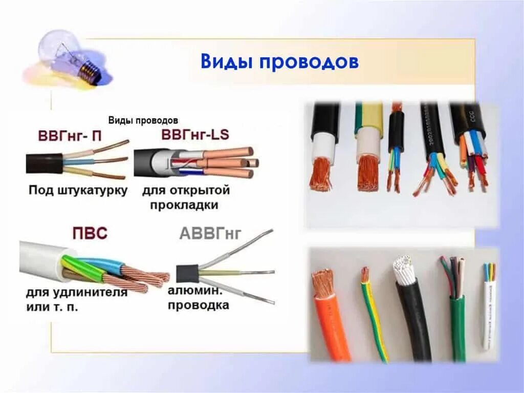 Какой кабель для улицы лучше. Маркировка медных Эл. Проводов. Типы медных кабелей и проводов. Маркировка изоляции проводов. Маркировка провода для электропроводки.