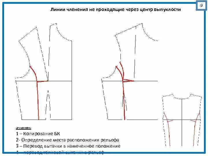 Характеристика наиболее крупного членения