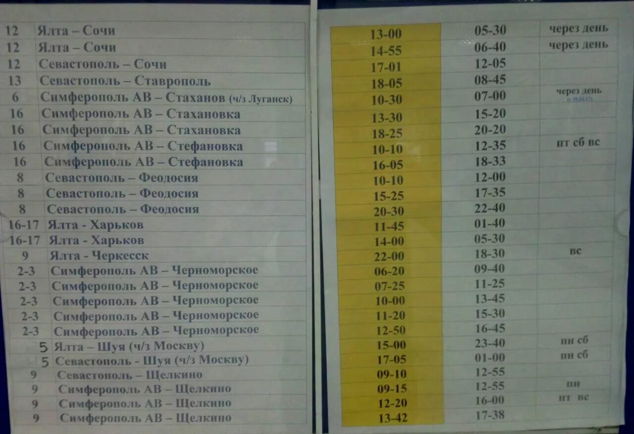 Симферополь партенит расписание автобусов. Симферополь партенит расписание автобусов