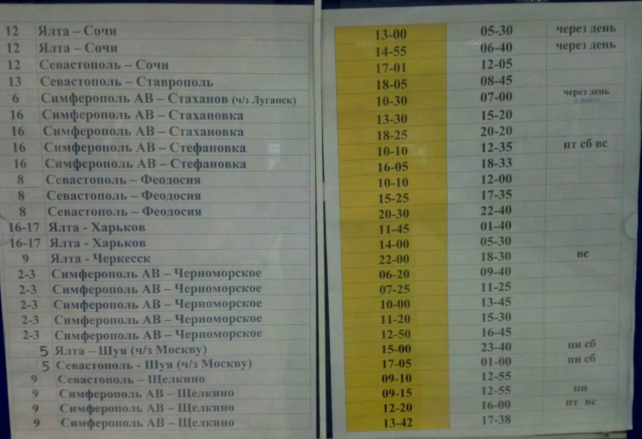 Автовокзал Симферополь расписание автобусов 2023. Расписание автобусов Симферополь. Автовокзал Симферополь расписание. Расписание автобусов Ялта Симферополь. Поезд сочи симферополь расписание цены 2024