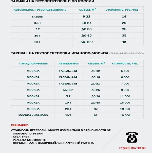 Расценки грузового такси. Расценки грузового такси 42 в Иваново. Такси 424242 Иваново. Грузовое такси Иваново 424242 расценки. Тарифы иваново для телефона