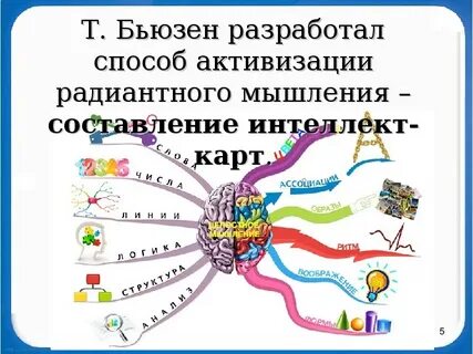 Ментальные представления