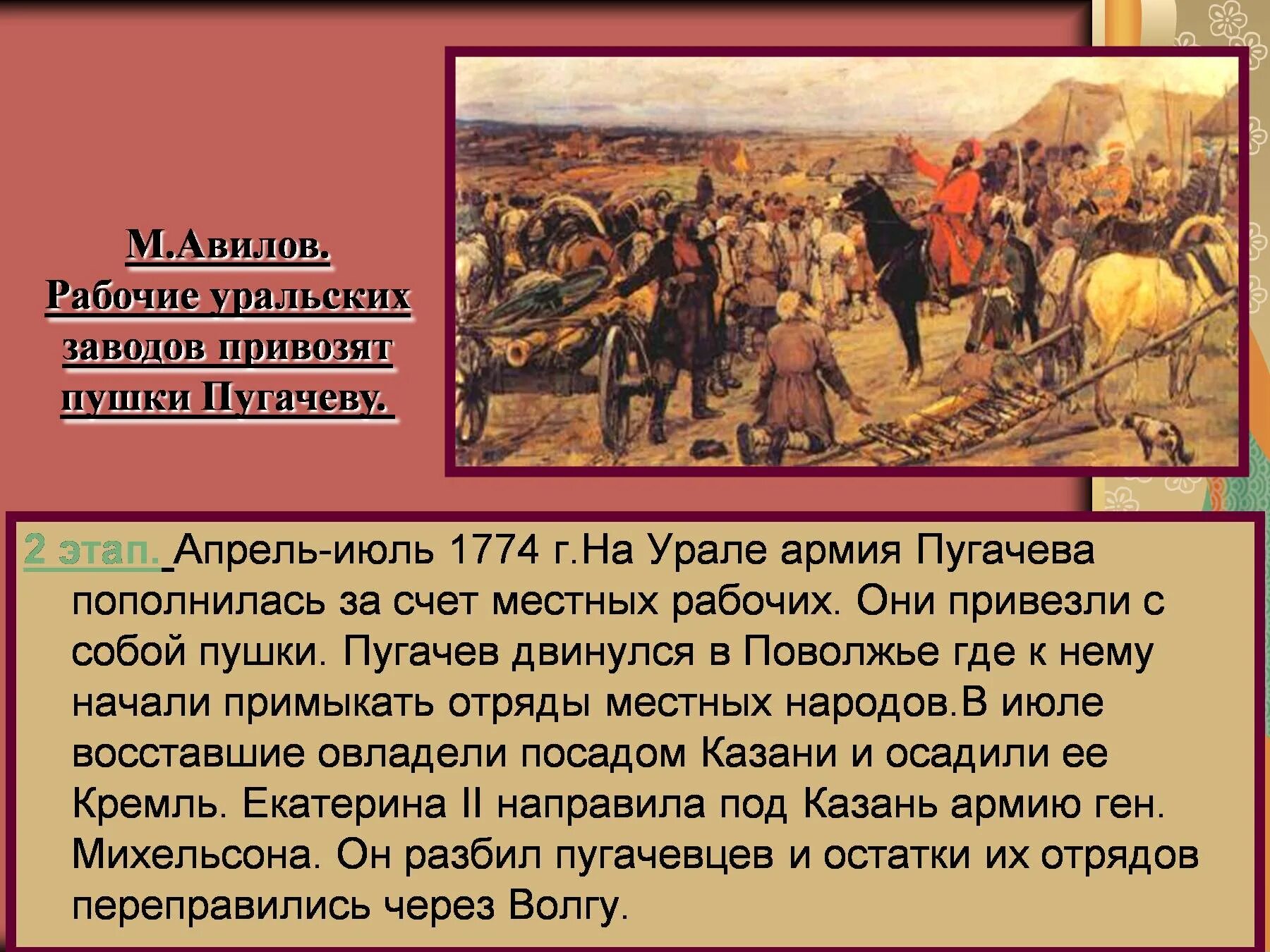 Картина м.Авилова "рабочие уральских заводов привозят пушки Пугачеву". Восстание пугачёва II этап – апрель – июль 1774 г.. Исторические события Урала.