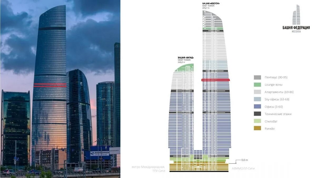 Московский сколько этаж. Башня Федерация Восток Москва. Пресненская наб 12 башня Федерация. Москва, Пресненская набережная, д. 12, башня Федерация. Пресненская набережная 12 Федерация Восток.