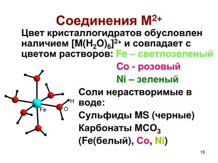 Кристаллогидраты формулы и названия