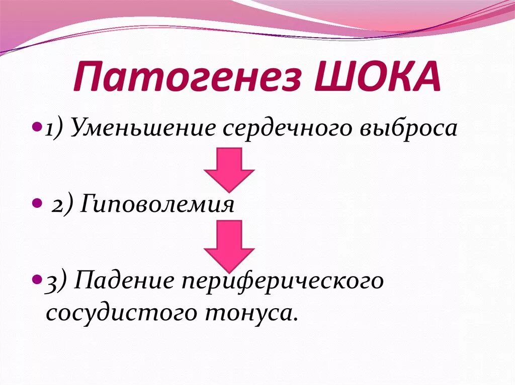 Название шок. Общие механизмы развития шока. Патогенез шока кратко патофизиология. Патогенез геморрагического шока патофизиология. Патогенез развития шока.