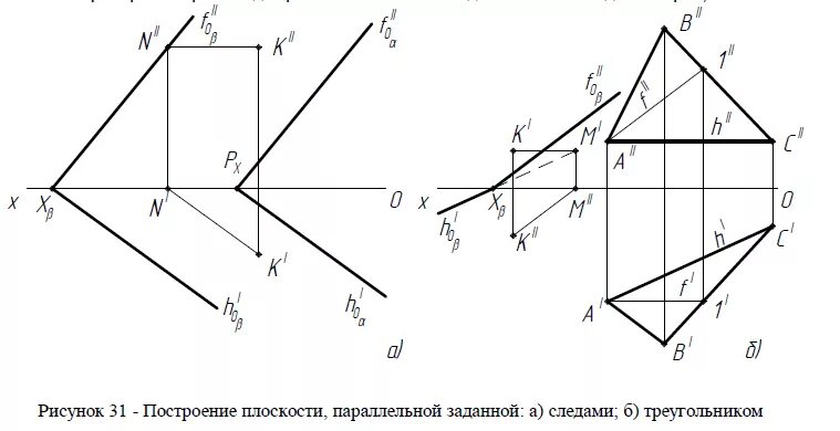 Построить плоскость через. Построение плоскости параллельной заданной прямой. Построение параллельной плоскости через точку. Построить проекции прямой параллельной плоскости. Проекция квадрата Начертательная геометрия.