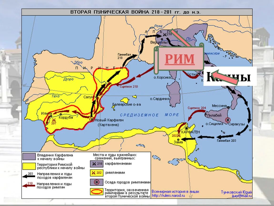 Карта Рима Пунические войны-2. Действия карфагенян распределите по группам воюющих сторон