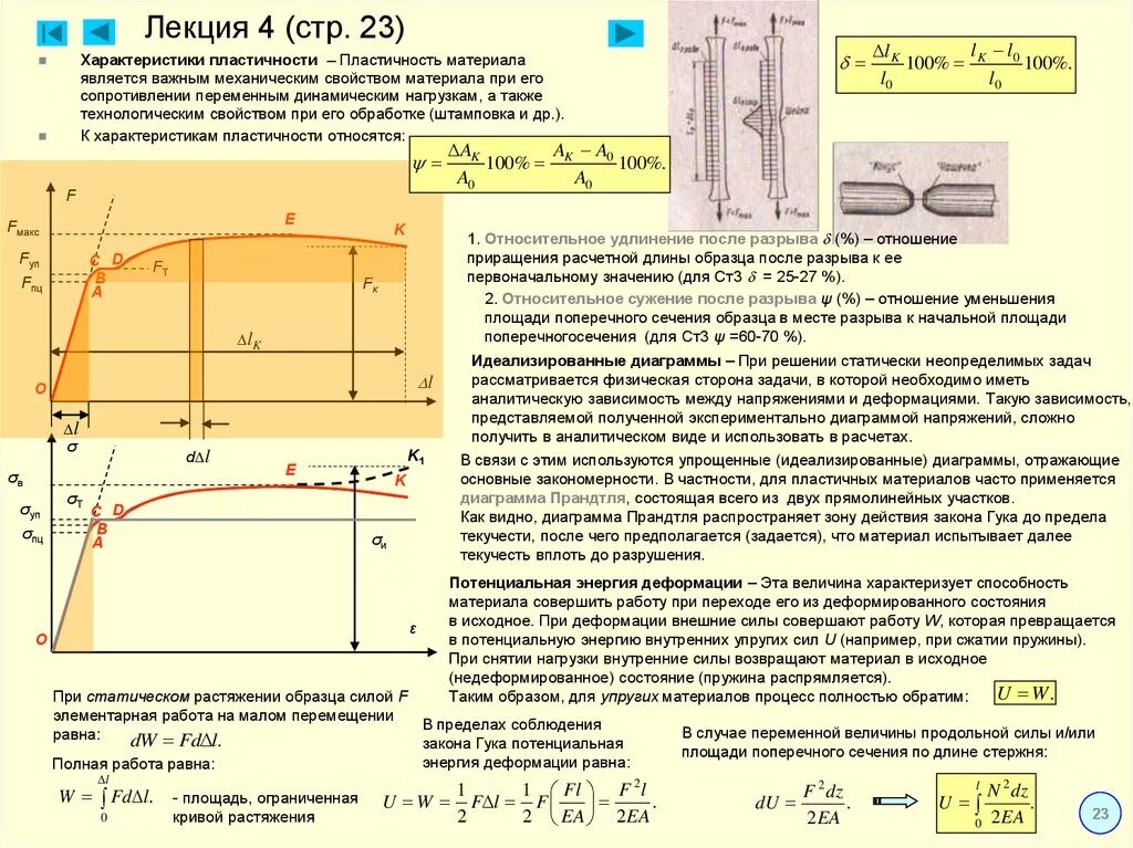 Сопротивление материалов деформации. Диаграмма растяжения сжатия дерева при изгибе. Механические характеристики пластичных материалов при растяжении. Диаграмма напряжения деформации композита. Предел прочности для пластичных материалов.