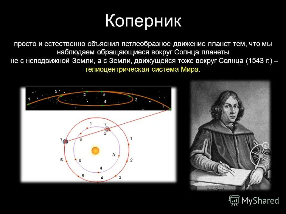 Какой ученый доказал что земля вращается. Петлеобразное движение планет Коперник.