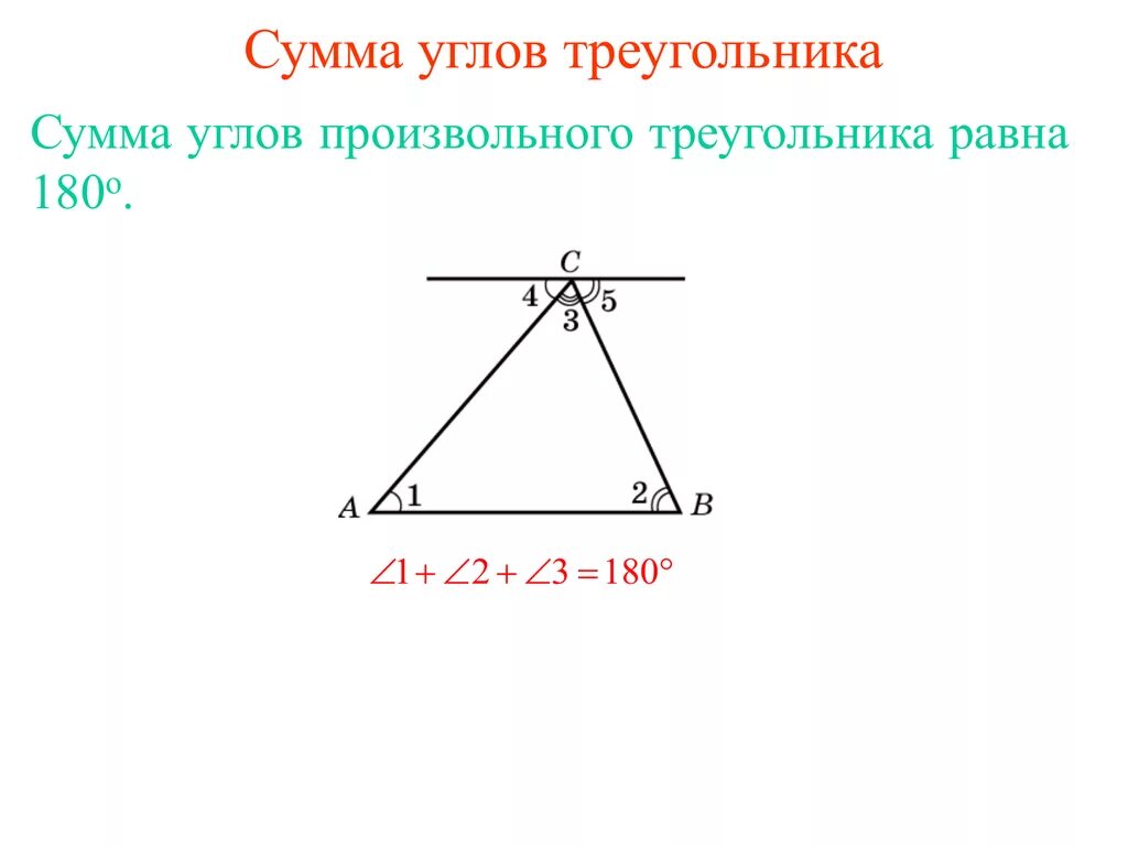 3 сумма углов тупоугольного треугольника равна 180. Сумма углов остроугольного треугольника равна 180. Сумма угловтрукгольника. Сумма улов треунольника. Сумма углов произвольного треугольника.