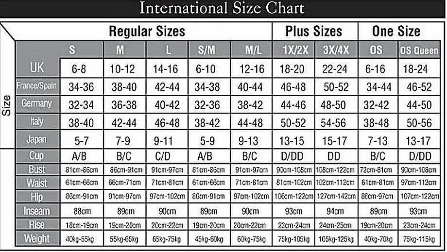 One size какой это размер. Размер regular. s int размер. размерная сетка плюс сайз. int m размер.