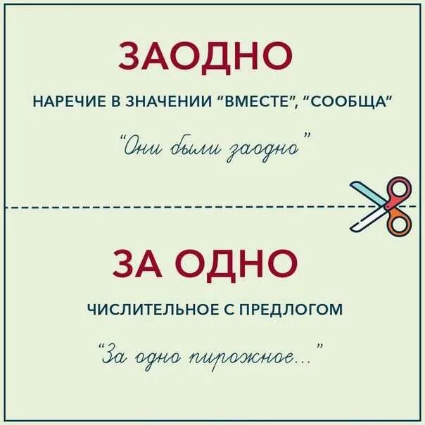 Как писать период. Заодно как пишется. Чтобы как пишется. Как пишется 1. За одно как писать.