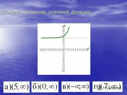 Y 2x 5 укажите множество