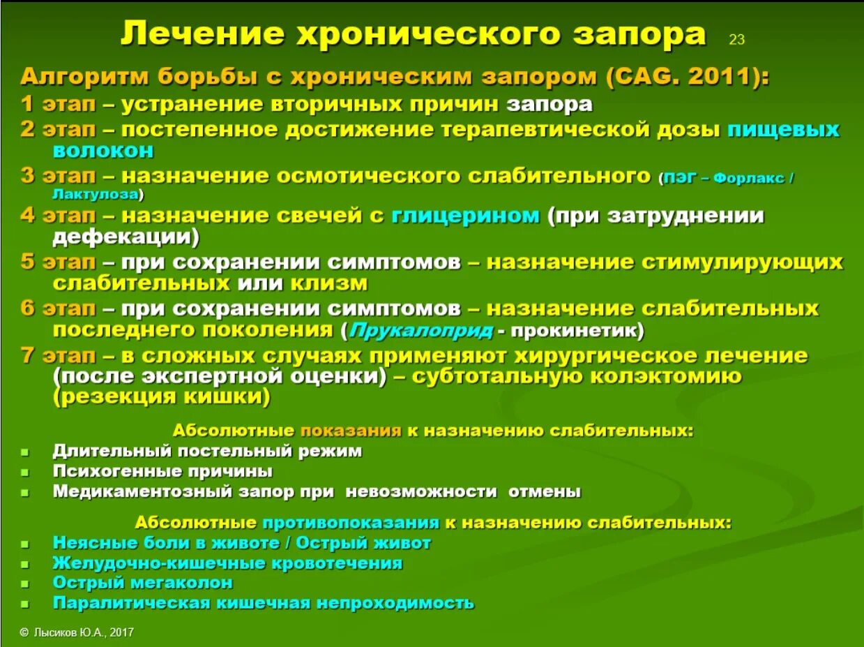 Как часто пить противовирусные препараты. Противовирусные препараты. Прямые противовирусные препараты. Перечень противовирусных средств. Противовирусные препараты с доказанной эффективностью.