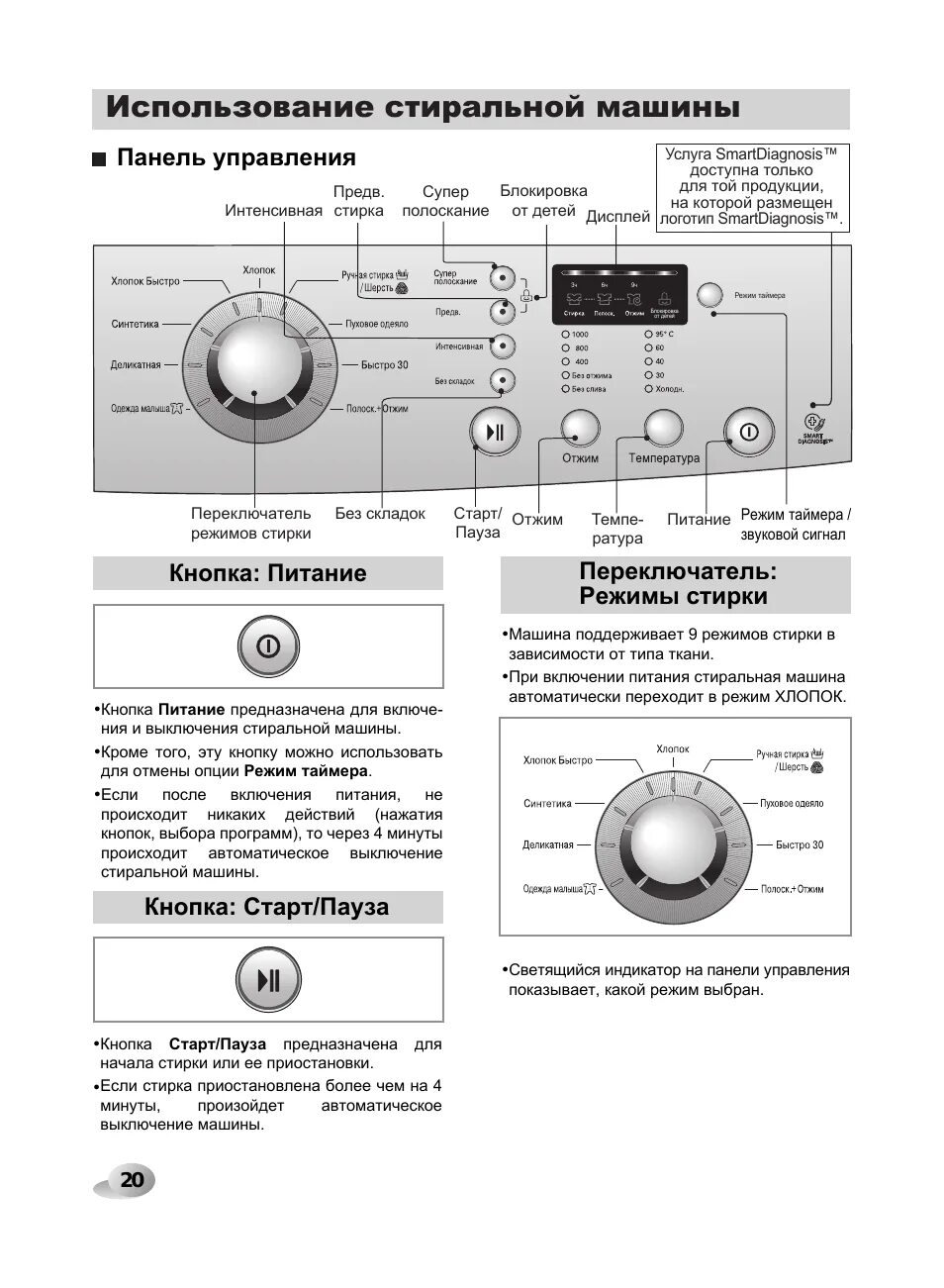 LG стиральная машинка f1068. Стиральная машина LG F-10c3ld. Стиральная машина LG M-1091ld1. Машинка стиральная LG F 10с3ld.