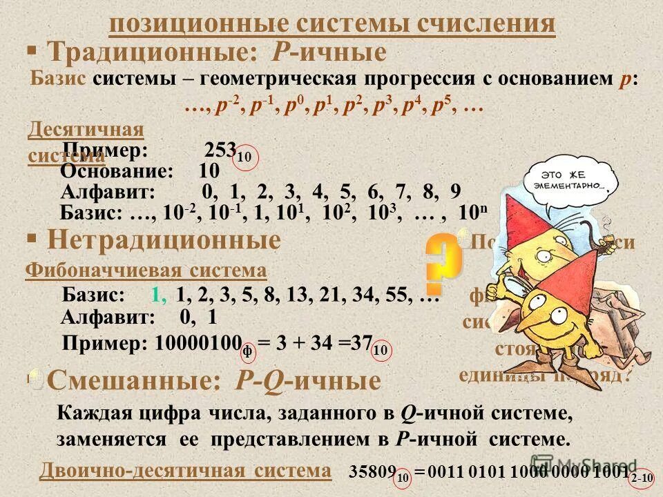 1 позиционная система счисления