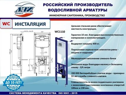 Пласт инструкция