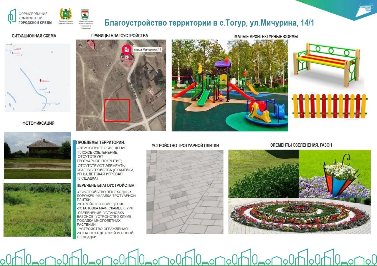 Формирование комфортной городской среды. Благоустройство городской среды. Благоустройство территории комфортная городская среда. Общественные территории формирование комфортной городской среды.