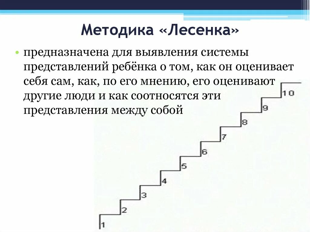 10 ступеней. Методика Щур лесенка самооценка. Методика лесенка интерпретация. Методика исследования самооценки лесенка в.г.Щур. Методика лесенка в г Щур Возраст.