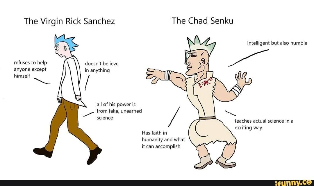 Rick me перевод. Рик и морти комиксы. Rick me перевод. Рик санчес в бдсм костюме. Рик эстли never gonna.
