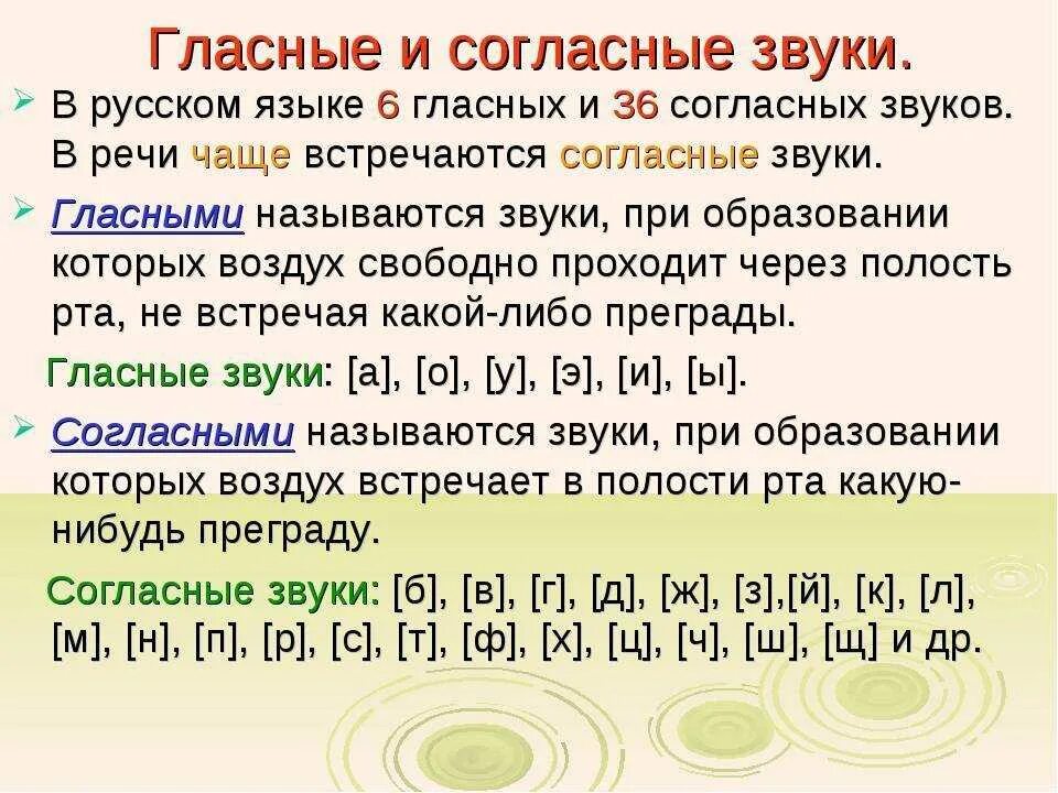 Повторение по теме фонетика