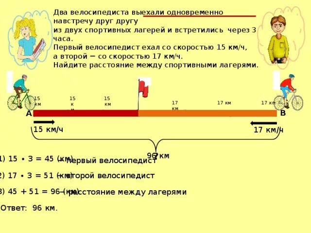 Одна вторая часть км. Два велосипедиста задачи на движение. Решение задачи два велосипедиста. Задачи на скорость 4 класс. Пешеход для задач на движение.