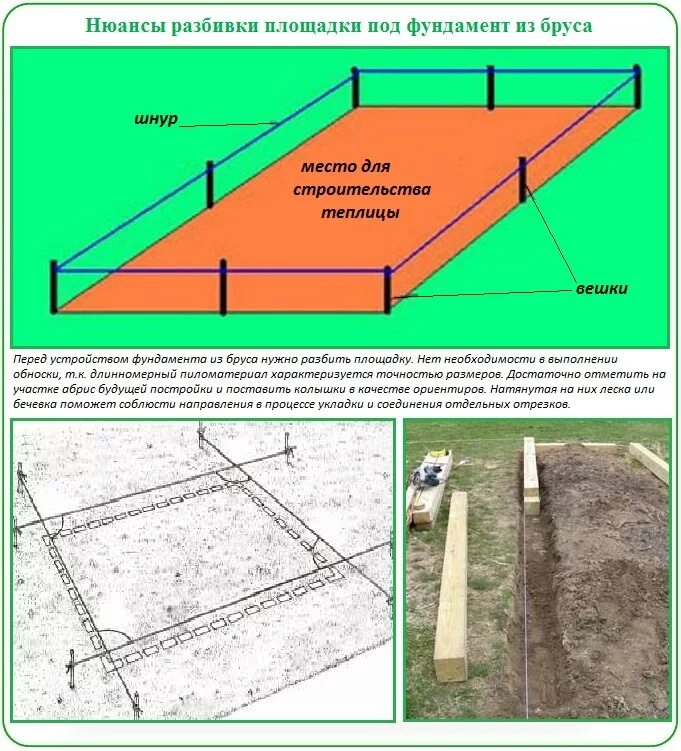 Разметка фундамента 4,5*5. Толщина фундамента под теплицу из поликарбоната. Фундамент под теплицу 3х6 из поликарбоната. Разметка фундамента под баню 3 на 5. Фундамент для теплицы своими руками