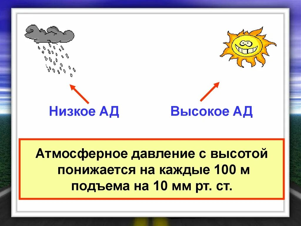 Атмосферное давление является элементом погоды. Высокое атмосферное давление. Высокое и низкое атмосферное давление. Давление ниже атмосферного. Низкое атмосферное давление высокое атмосферное.