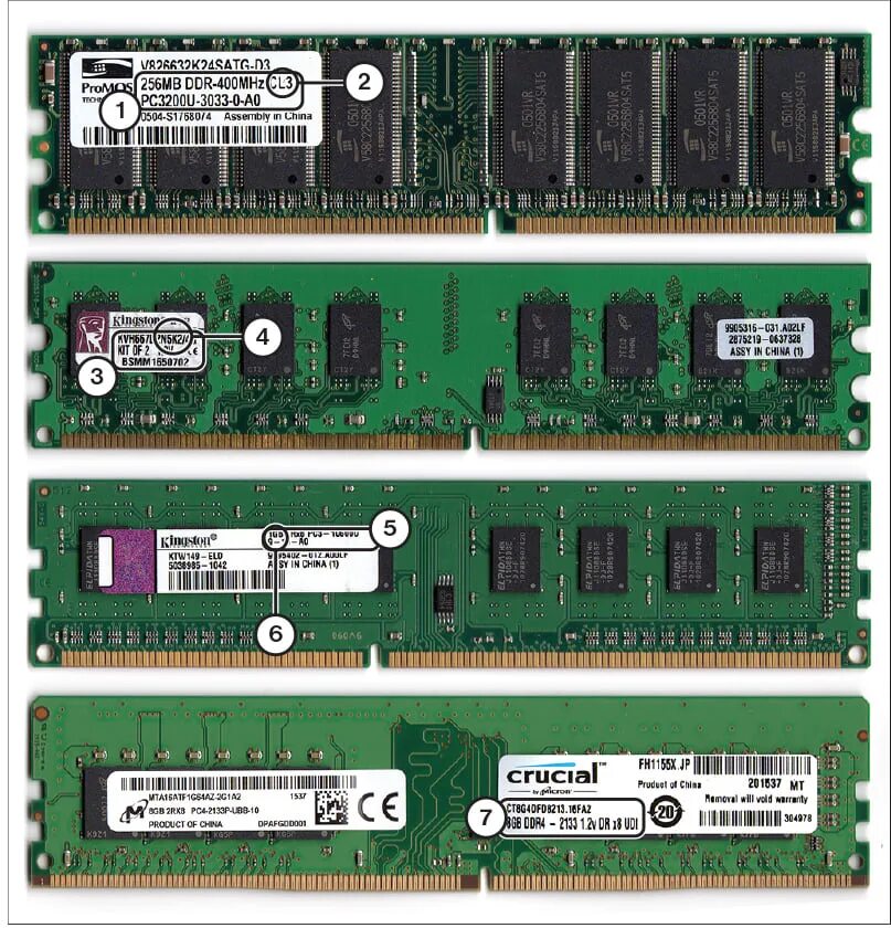 Оперативная память ddr3 mmpu4gbpc13338c. Ram DDR ddr2 ddr3 ddr4. Ddr1 ddr2. Ddr1 ddr2 ddr3 отличия.