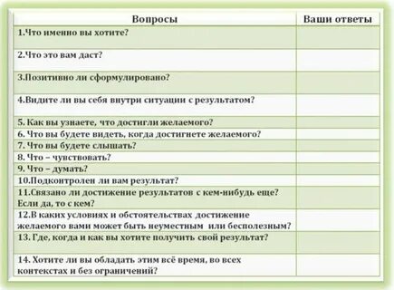12 вопросов на деньги