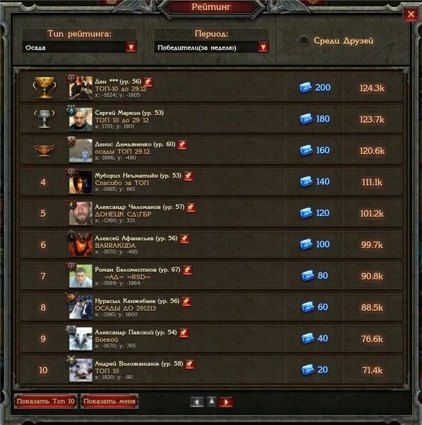 Прокачка опыта. Прокачка в соло. Прокачка опыта. Перки экипажа в wot таблица. Gta 5 прокачка.