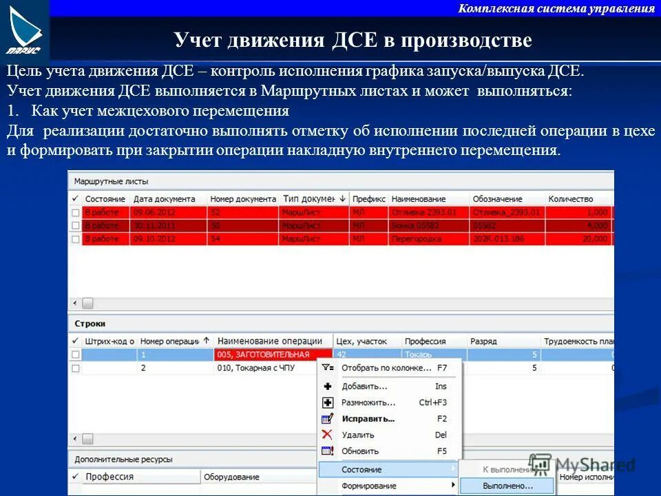 Ведение оперативного учета. Дсе это в производстве. Оперативный учет в производстве. Система оперативного управления и учета. Оперативный учет управления.