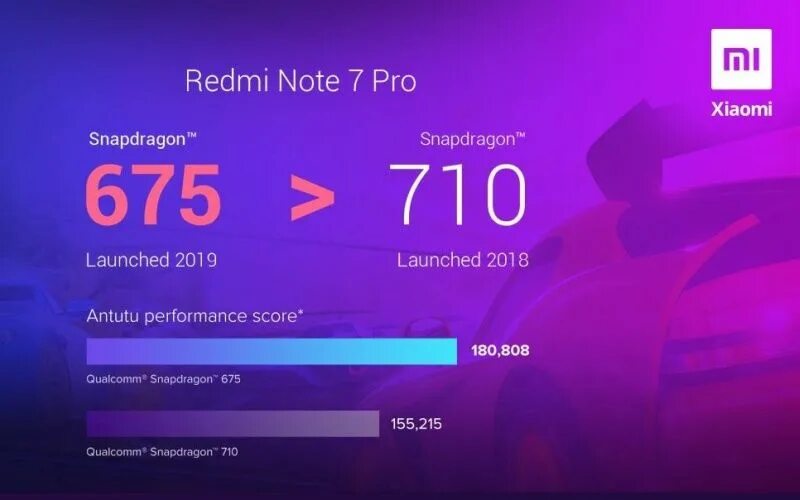 Xiaomi note 12 pro антуту. Snapdragon 710. Snapdragon 675. Snapdragon 685 ANTUTU. Редми ноут 7 антуту.