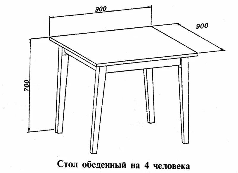 Высота пластикового стола. Высота кухонного стола обеденного стандарт. Стандартная высота обеденного стола от пола со столешницей. Обеденный стол высота стандартная высота. Стандартная ширина обеденного кухонного стола.