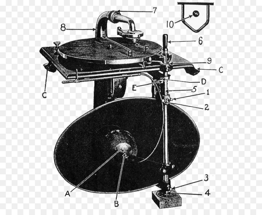 Части граммофона. Части патефона. Дисковой Фонограф. Устройство граммофона.