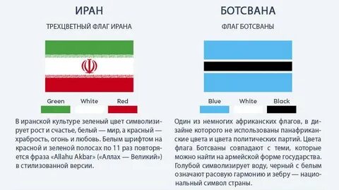 Красно зелено бело синий флаг