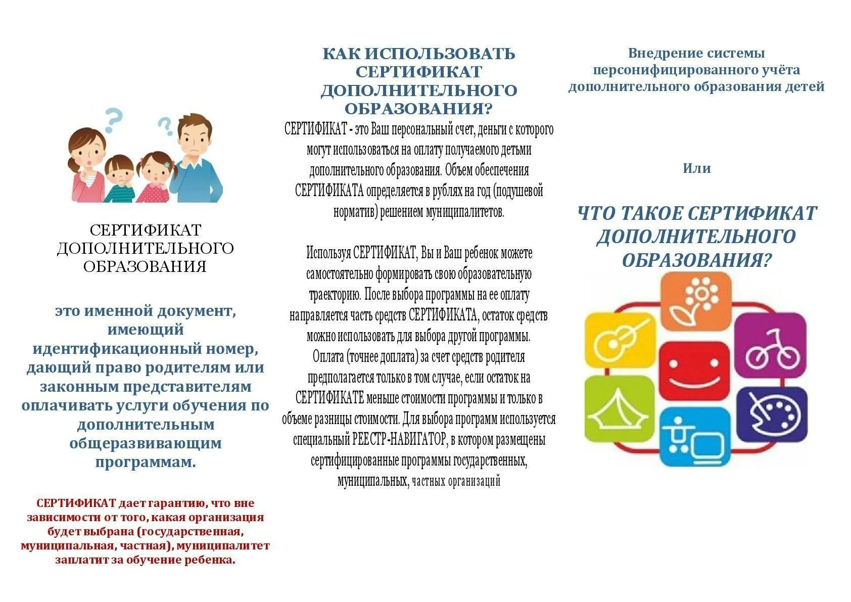Пфдо это