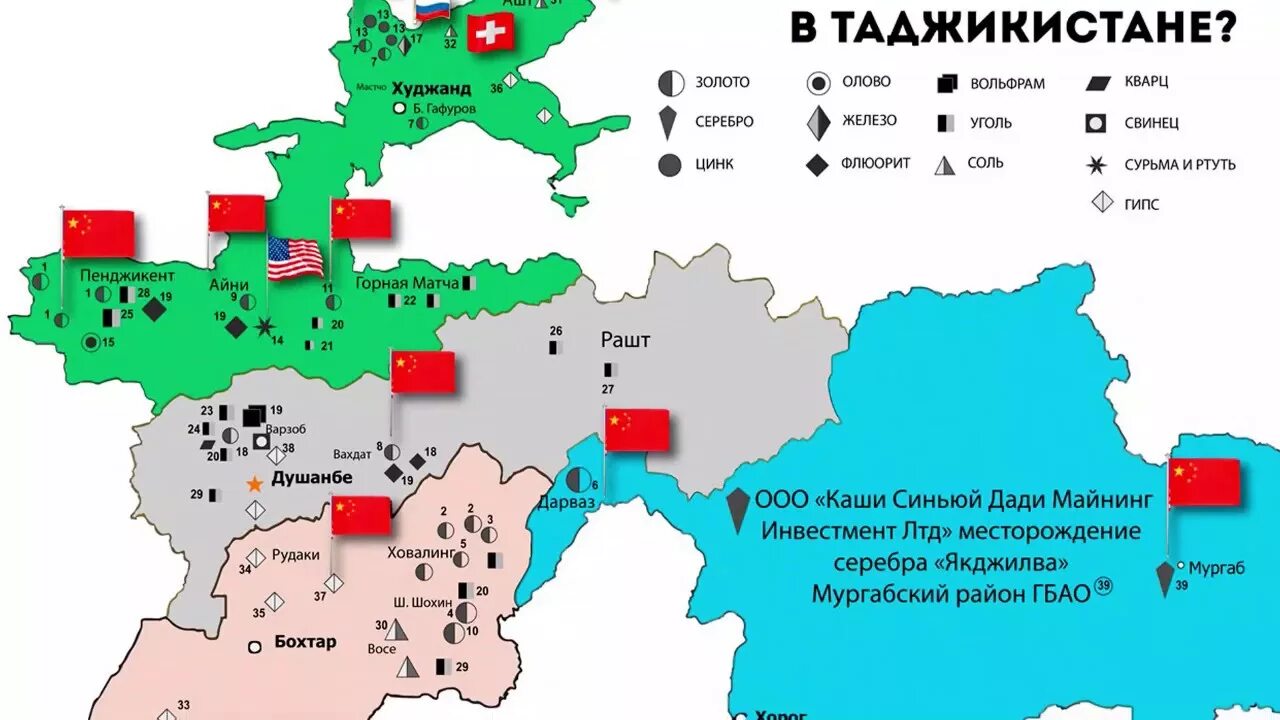 Ахоли точикистон