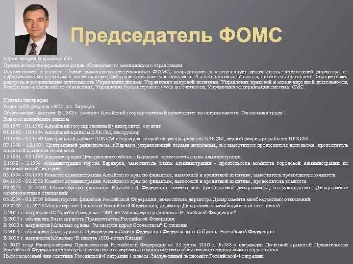 Инструкции рф 2010. Федеральный фонд обязательного медицинского. Председатель ФОМС. Фонд обязательного медицинского страхования председатель. Директор федерального ФОМС.