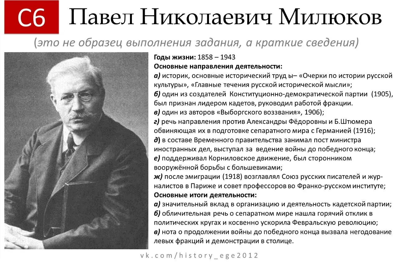 Милюков 1917 должность. Милюков 1918.