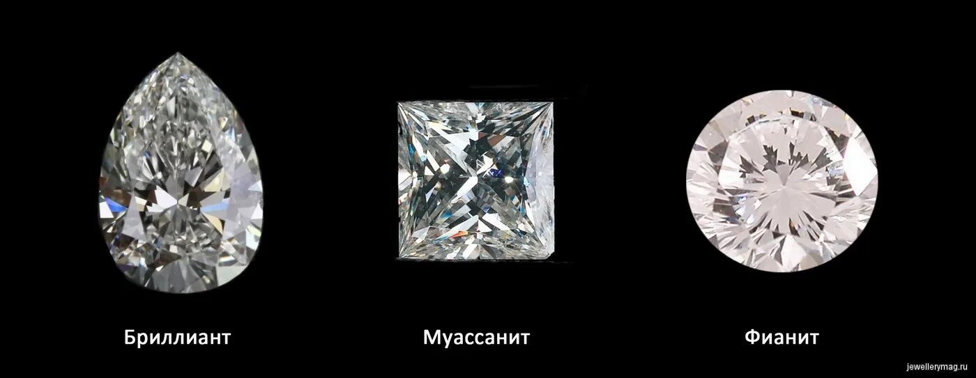 Как отличить камни