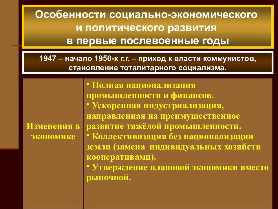 Страны запада во второй половине 20 века. Страны Восточной Европы во второй половине XX В.. Особенности развития стран Восточной Европы. Особенности политического развития стран Восточной Европы. Социально экономическое и политическое развития стран Востока.