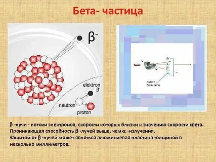 Скорость бета излучения