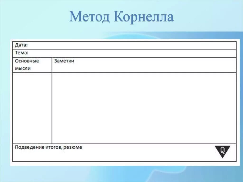 Техники ведения конспектов. Метод конспектирования Корнелла. Корнельский метод конспектирования пример. Метод конспектирования Корнелла шаблон. Конспект по методу Корнелла примеры.