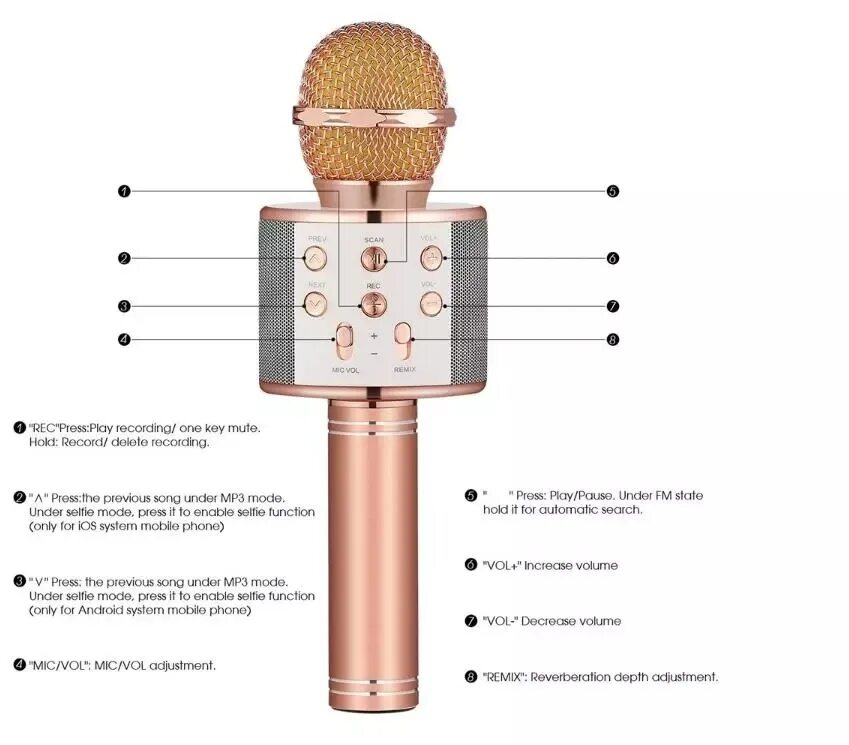 Микрофон WS-858. WS-858 Wireless Microphone. WS-858 беспроводной караоке. Микрофон караоке для детей WS 858 инструкция. Как использовать микрофон в качестве микрофона